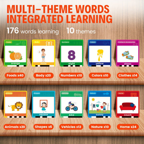 Cartes flash parlantes éducatives - 176 mots avec jeux d'orthographe SUN N.