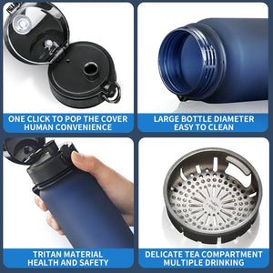 Bouteilles d'eau Sans BPA Étanches 350ML/800ML - Enfants Adultes Sport Gym