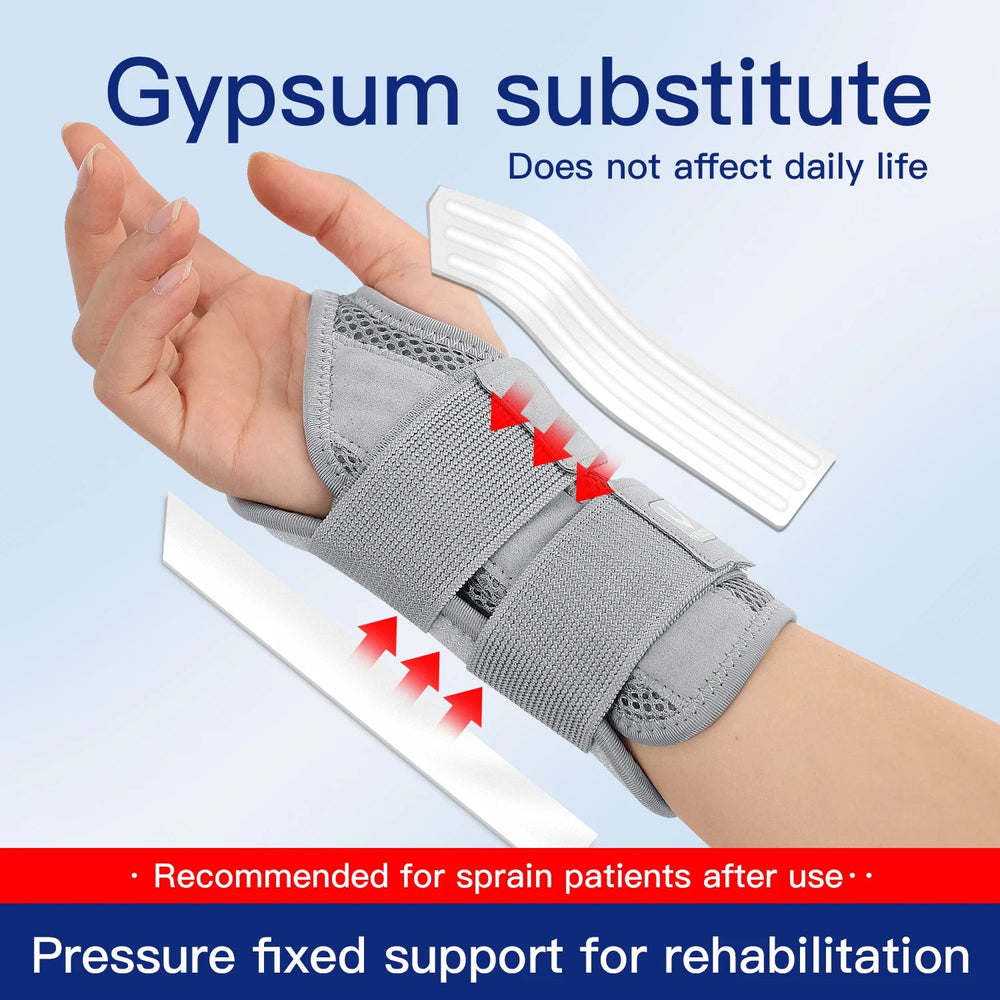 1 pièce Brace de compression pour poignet Protecteur de poignet Garde du canal carpien Orthopédique sportif pour poignet et main Bracelet de poignet Syndrome d'arthrite SUN N.