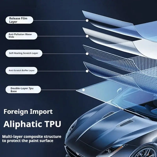 Film de Protection TPU Transparent installation in KIA EV6, showing customized fit for the interior for 2022-2024 models.