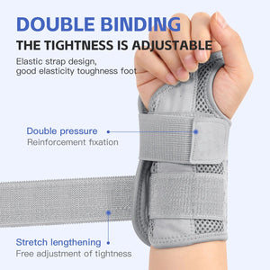 1 pièce Brace de compression pour poignet Protecteur de poignet Garde du canal carpien Orthopédique sportif pour poignet et main Bracelet de poignet Syndrome d'arthrite SUN N.