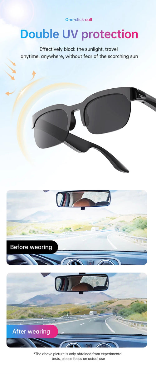 Nouvelles Lunettes Intelligentes 2026 : Traduction IA, Conversation Bluetooth, Enregistrement, Écoute Musicale – Lunettes de Soleil Connectées pour Hommes et Femmes SUN N.
