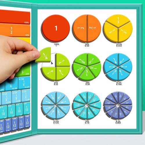 Puzzles magnétiques de fractions pour la maîtrise des mathématiques, éveil Montessori avec aide pédagogique amusante pour l'arithmétique, éducatif et cognitif SUN N.