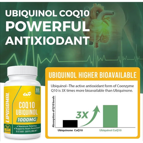 Capsules de coenzyme liposome Q10, meilleure absorption des suppléments de coenzima Q10 Pantone, fonction cardiaque et production d'énergie SUN N.