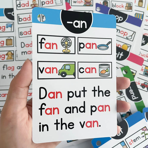 Cartes de Phonétique Anglaise Montessori – Apprentissage ESL SUN N.