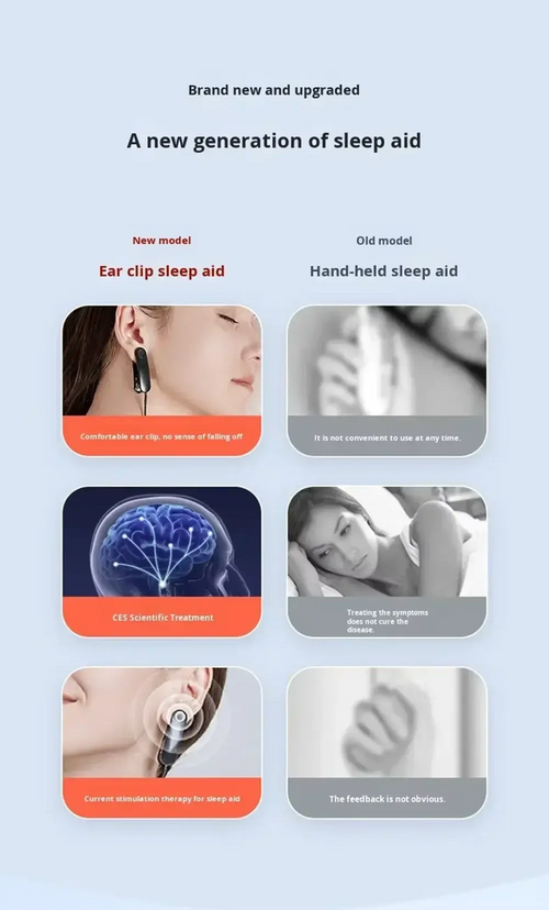 CES Clip de Stimulation du Nerf Vague en utilisation pour favoriser un sommeil réparateur et réduire l'anxiété.
