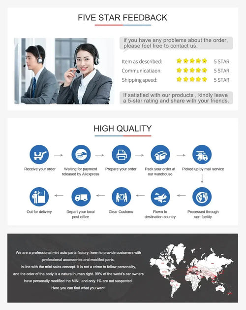 Film de Protection PPF TPU for AIWAYS U5 2022-2024, anti-scratch interior protective film for screens and surfaces.