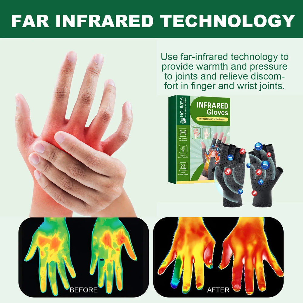 Gants de Thérapie Magnétique - Soulagement Arthrite et Douleurs Articulaires SUN N.