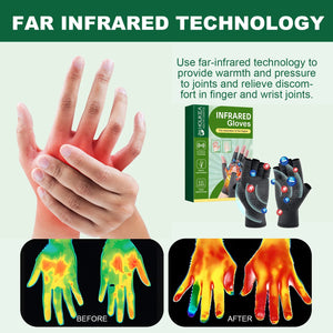 Gants de Thérapie Magnétique - Soulagement Arthrite et Douleurs Articulaires SUN N.
