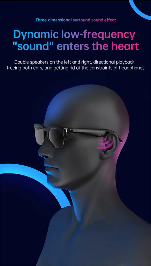 Lunettes intelligentes Lenovo – Traduction IA et Bluetooth SUN N.