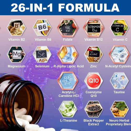 Capsules Nerve Renew, Aiguilles, Coupures, Brûlures cutanées, Sommeil profond. Complexe de vitamines B, acide alpha-lipoïque R, mélange neurobotanique SUN N.