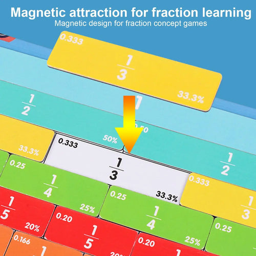 Carreaux & Cercles de Fractions Magnétiques - Visual learning for fractions using a magnetic demonstration book.