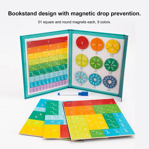 Carreaux & Cercles de Fractions Magnétiques - Visual learning for fractions using a magnetic demonstration book.