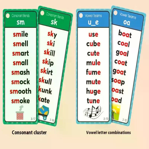 Cartes Flash Montessori – Vocabulaire et Phonétique Anglais SUN N.