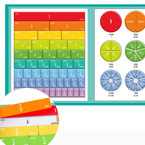 Puzzles magnétiques de fractions pour la maîtrise des mathématiques, éveil Montessori avec aide pédagogique amusante pour l'arithmétique, éducatif et cognitif SUN N.
