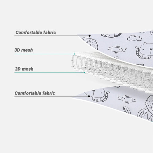Support de tête de siège de voiture pour bébé, ceinture de fixation de poussette pour enfants, parc réglable pour garçon et fille, positionneur de sommeil, oreillers de sécurité pour bébé SUN N.