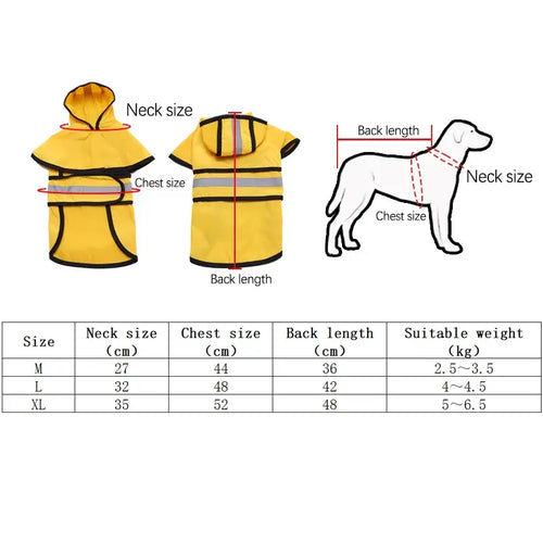 Imperméable réfléchissant pour chien – Couverture complète, coupe-vent, réglable SUN N.