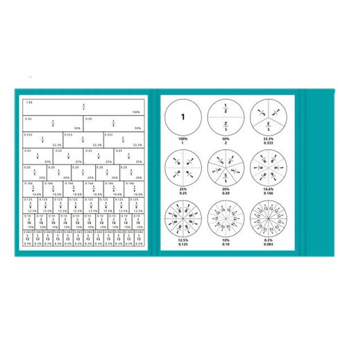 Puzzles magnétiques de fractions pour la maîtrise des mathématiques, éveil Montessori avec aide pédagogique amusante pour l'arithmétique, éducatif et cognitif SUN N.