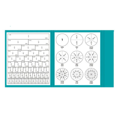Puzzles magnétiques de fractions pour la maîtrise des mathématiques, éveil Montessori avec aide pédagogique amusante pour l'arithmétique, éducatif et cognitif SUN N.