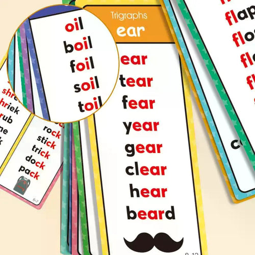 Cartes Flash Montessori – Vocabulaire et Phonétique Anglais SUN N.
