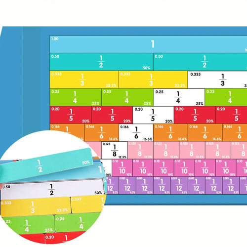 Carreaux & Cercles de Fractions Magnétiques - Visual learning for fractions using a magnetic demonstration book.