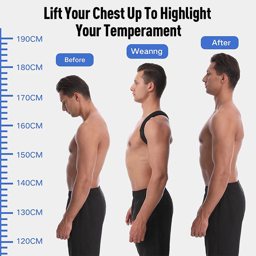 Correcteur de Posture Dorsal – Corset Réglable Clavicule & Colonne SUN N.