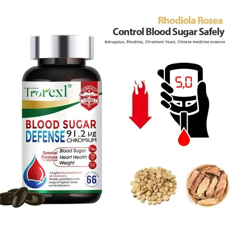 Capsules Soutien de la Glycémie - Métabolisme du Sucre, Trorexil Blood Sugar Defense bottles with capsules.