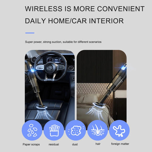 Aspirateur de voiture portable sans fil, rechargeable par USB, aspirateur à main puissant pour voiture, maison, bureau, nettoyage des poils d'animaux SUN N.