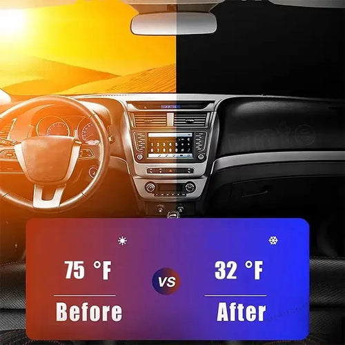 Pare Soleil Pliable Anti UV dimensions and compatibility for sedan, SUV, and MPV vehicles
