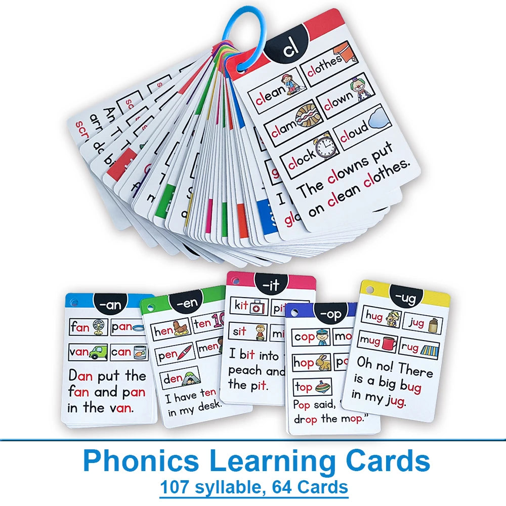 Cartes de Phonétique Anglaise Montessori – Apprentissage ESL SUN N.