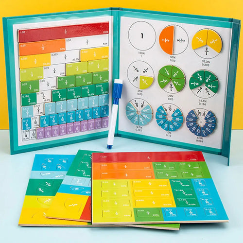 Carreaux & Cercles de Fractions Magnétiques - Visual learning for fractions using a magnetic demonstration book.