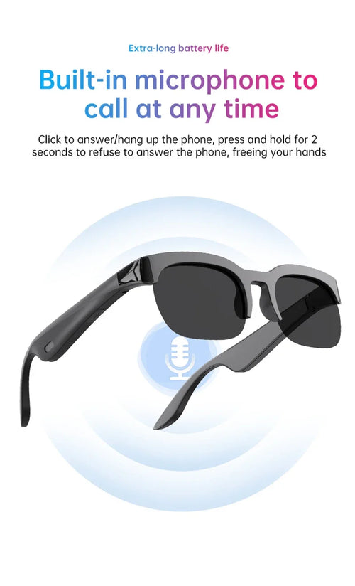 Lunettes intelligentes Lenovo – Traduction IA et Bluetooth SUN N.