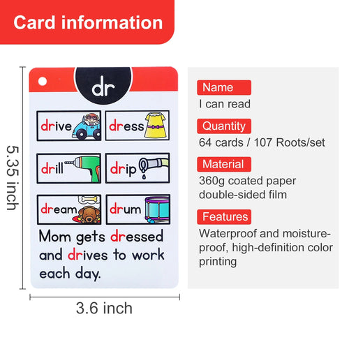 Cartes de Phonétique Anglaise Montessori – Apprentissage ESL SUN N.