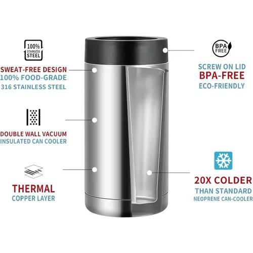 Stainless Steel Can Cooler Vacuum Insulated Beer and Soda Holder