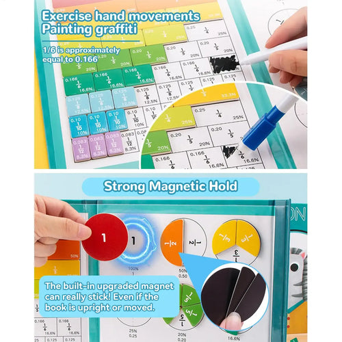 Carreaux & Cercles de Fractions Magnétiques - Visual learning for fractions using a magnetic demonstration book.