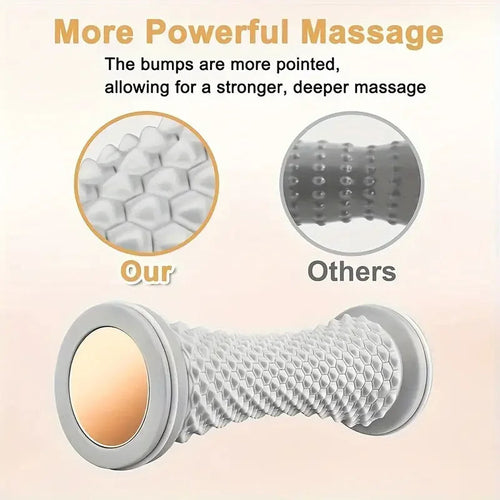 Rouleau de massage des pieds - Balle de massage yoga pour fasciite plantaire - Masseur manuel pour relaxation musculaire et soulagement douleur SUN N.