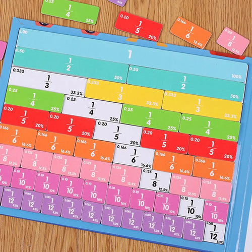 Carreaux & Cercles de Fractions Magnétiques - Visual learning for fractions using a magnetic demonstration book.