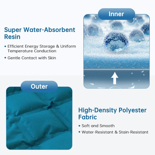 Compresse de glace réutilisable pour l'épaule – Enveloppement chaud/froid pour la zone de l'épaule – Confort et bien-être sportif et quotidien SUN N.