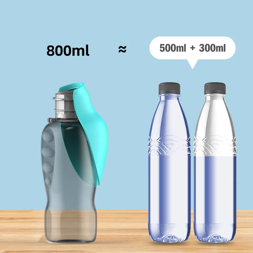 Bouteille d'eau pour grand chien, distributeur d'eau Portable de voyage pour petits, moyens et grands chiens, bols à boire pour animaux de compagnie, fournitures d'alimentation Labrador SUN N.