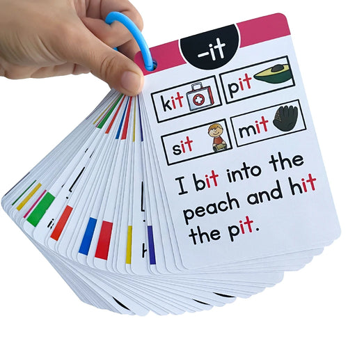Cartes de Phonétique Anglaise Montessori – Apprentissage ESL SUN N.