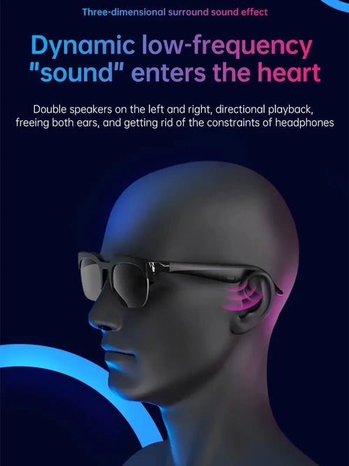 Nouvelles Lunettes Intelligentes 2026 : Traduction IA, Conversation Bluetooth, Enregistrement, Écoute Musicale – Lunettes de Soleil Connectées pour Hommes et Femmes SUN N.