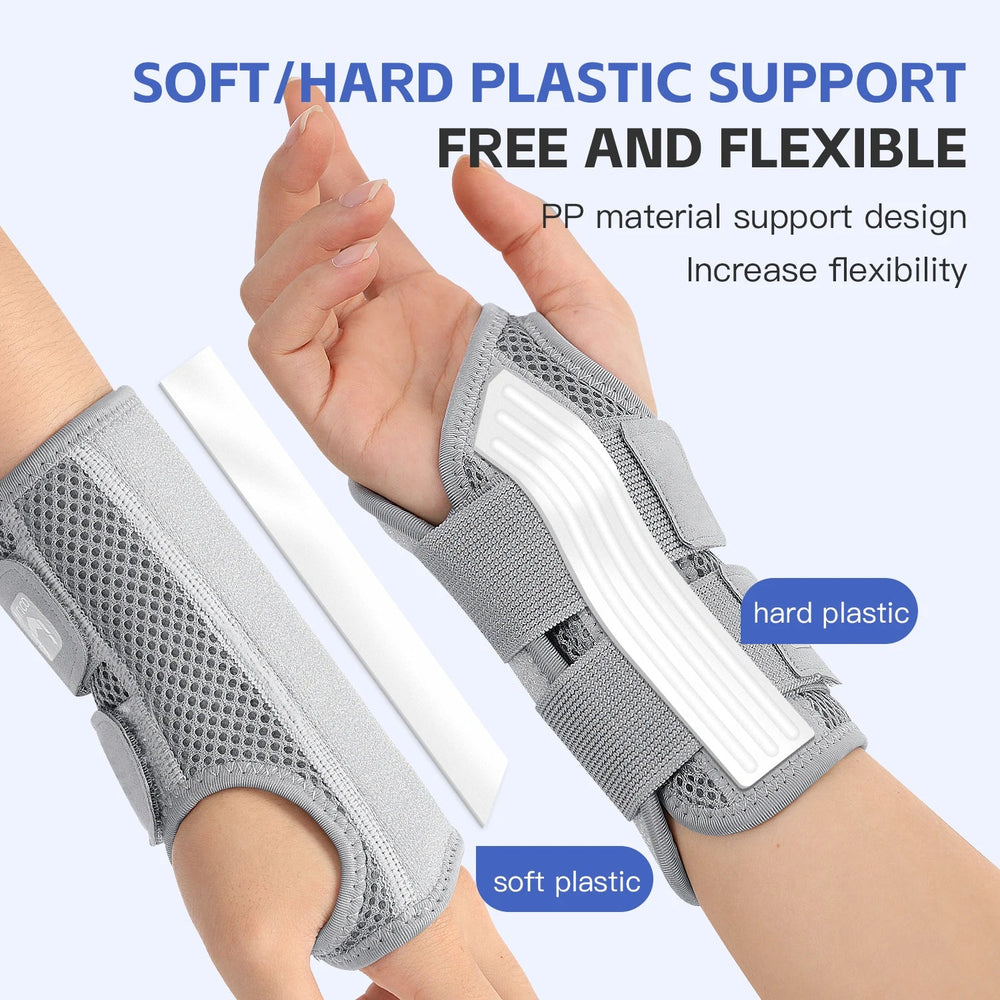 1 pièce Brace de compression pour poignet Protecteur de poignet Garde du canal carpien Orthopédique sportif pour poignet et main Bracelet de poignet Syndrome d'arthrite SUN N.