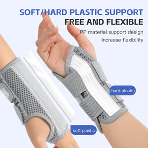 1 pièce Brace de compression pour poignet Protecteur de poignet Garde du canal carpien Orthopédique sportif pour poignet et main Bracelet de poignet Syndrome d'arthrite SUN N.