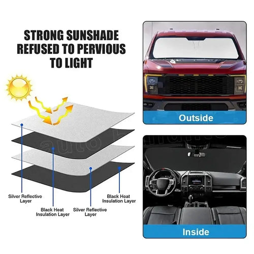 Pare Soleil Pliable Anti UV dimensions and compatibility for sedan, SUV, and MPV vehicles